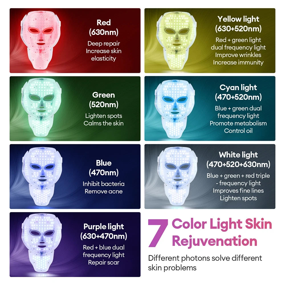 Photon LED Light Therapy Mask